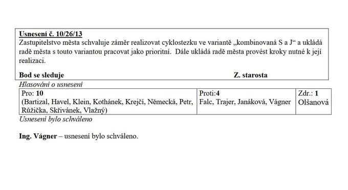 Hlasování o cyklostezce.